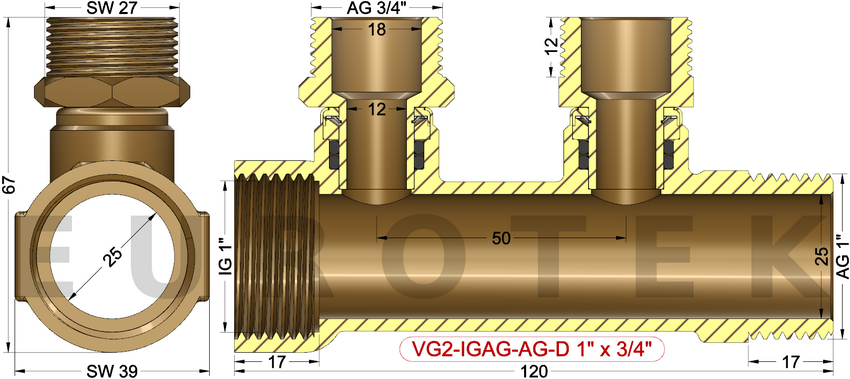 description